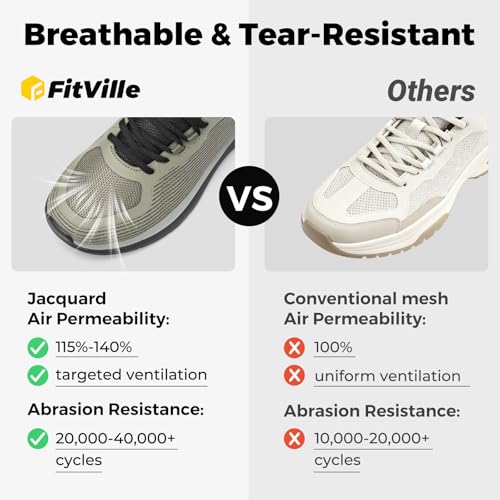 Image of FitVille Mens Walking Shoes Wide Width Lightweight Cushioned Workout Sneakers Pain Relief