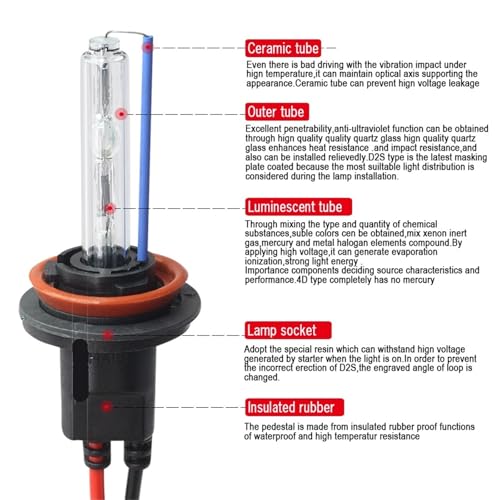Kit phares de voiture xénon 9006 HB4 8000K avec antibrouillard 55W - 3