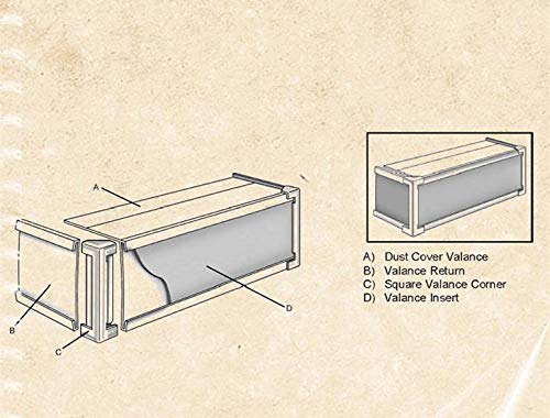 Cutelec Vertical Blind Valance Corners 4 Pack 3.5Inch Clear Plastic For L Sharp Dust Cover,Blinds Parts,Accessory,Components #TOP5