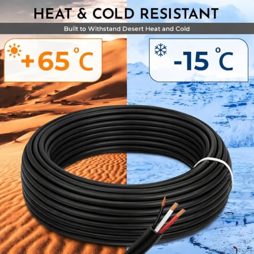 Image of Bunde 2 Core 1.5 Sq mm Copper Wire Cable | Heavy Duty Flexible Electrical Wire | FR PVC Insulated Twin Core Cable for Home Wiring, Inverter, LED, Appliances (20 METER)