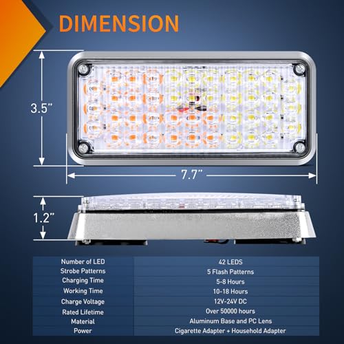 Image of Nilight 2PCS 42LED Amber White Magnetic Strobe Lights Surface Mount
