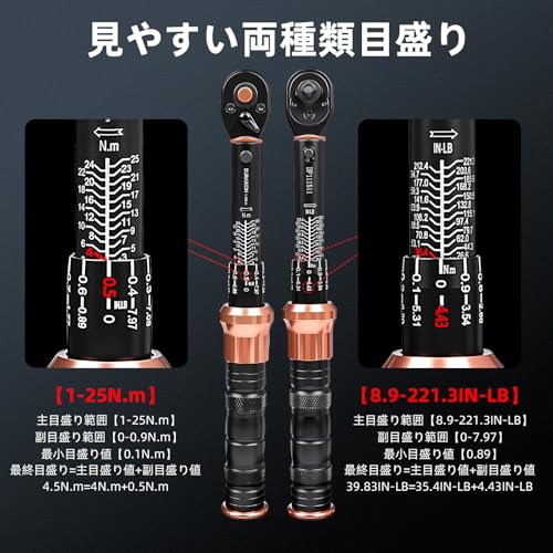 DURAXION 1/4インチトルクレンチセット