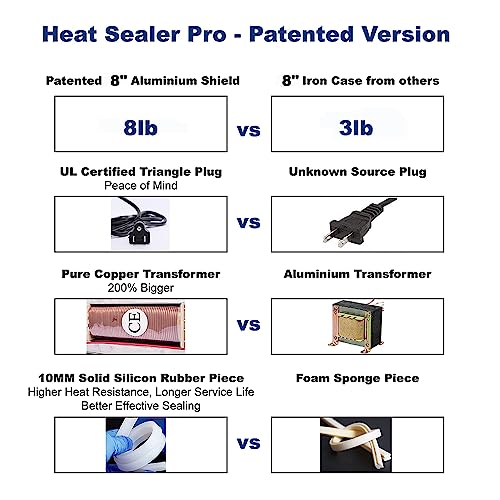 Linsnfield Sealer Pro - 8 Inch Impulse Heat Sealer thumb #1