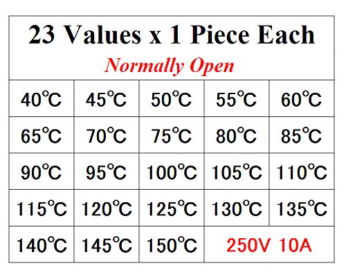 Moonlight-Tech Thermostat Kit 23Values X 1Pc Manual Reset 40-150 Degree Normally Open N/O Ksd301 Temperature Controller Switch 250V/10A For Water Heater And Other Electrical Maintenance #TOP1