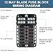 BetyBedy 12 Way Fuse Block, 12V Marine Fuse Box with LED Indicator, Automotive 12-Circuit Blade Fuse Block with Waterproof Cover for RV Motorcycle Boat Vehicle, 24PCS Fuses ＆ Tip Stickers Included