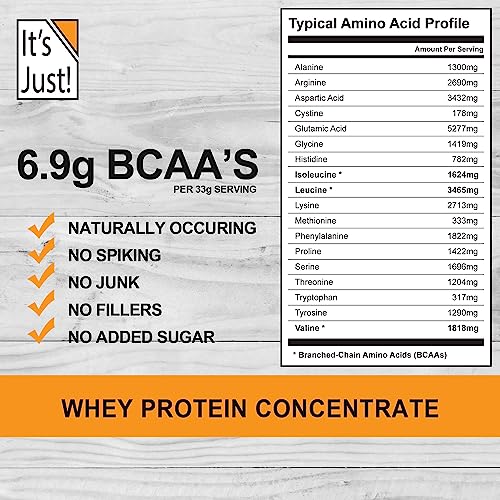 It's Just! - 100% Whey Protein Concentrate, Made in USA, Premium WPC-80, No Added Flavors or Artificial Sweeteners (Original/Unflavored, 20oz) - Image 5