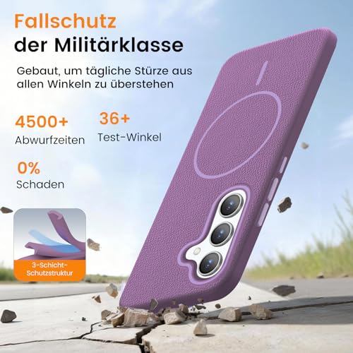 Coque Samsung S24 violette aimantée : la solution souple contre les impacts et rayures - 5