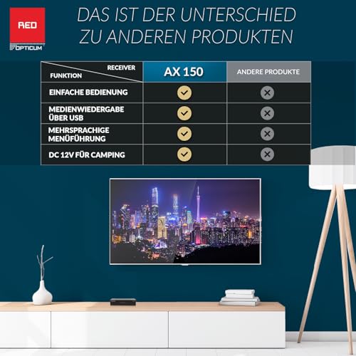 RED Opticum AX-150 Sat Receiver mit Aufnahmefunktion PVR Ready, Digital Sat-Receiver HD fähig für...