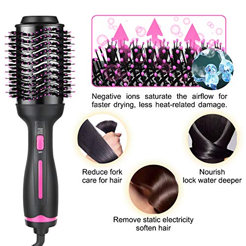 image for BEAUTIKEN Hair Dryer Brush,Hair Dryer & Volumizer Hot Air Styler Brush