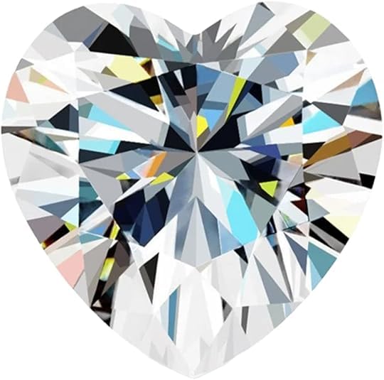 Mingle® 0.3-5 Carats Moissanite Stone Diamond Loose D Color VVS1 Clarity with GRA Certificate for Ring Earrings Pendant Bracelets Jewelry Making Valentine’s Day Gift.