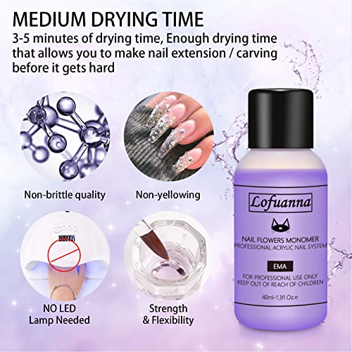 Lofuanna LOFUANNA-M Acrylic Nail Art Kit thumb #1