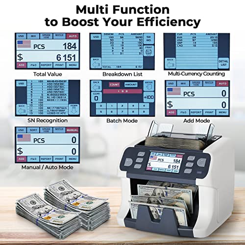 Image of MUNBYN IMC41 Money Counter Machine Mixed Denomination, Value Counting, Multi Currency Mixed Bill Counter, CIS /UV /IR /MG /MT Detection, USD /Euro /CAD /MXN Cash Counter for Business, 2 Years Warranty