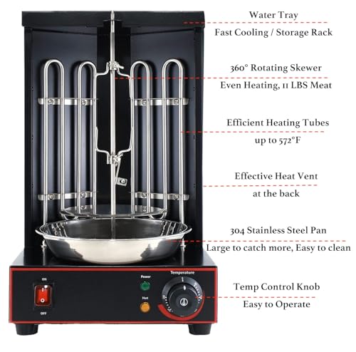 Encuentra la mejor selección de Pastor eléctrico los diez mejores. 20 Imagen adicional