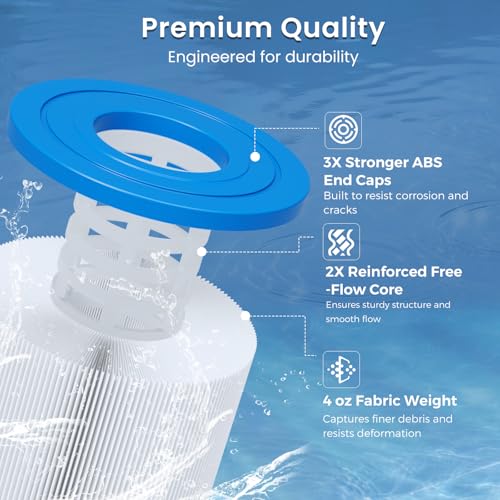 Image of Future Way C5030 Pool Filter Cartridges Replacement for Hayward SwimClear C5030, C5020, C5025, Replace Hayward CX1280XRE, Pleatco PA131, 525 sq. ft (4-Pack)