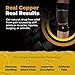 CopperJoint Knee Brace Women/Men -Copper Compression Knee Sleeves for Men, Knee Support Brace for Workout, Compression Sleeve, Pull On Knee Brace for Women, Copper Knee Braces for Men XL