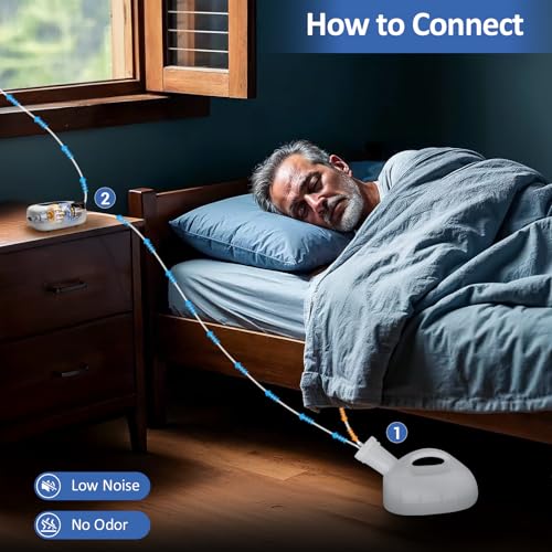 Automatic Urination Device for Men, Intelligent Electric Urinal with Automatic Time-Adjustable Urination Device, Male Urine Collector & Urine Bags, Leak-Proof, Easy to Clean