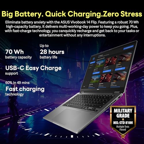 Image of ASUS Vivobook Flip 14 inch 2-in-1 WUXGA Touch Laptop, Intel Ultra 7 256V, 16GB LPDDR5, 3TB Storage (2TB SSD+1TB Docking Station), Intel Arc Graphics, Backlit Keyboard, Webcam, Wi-Fi 7, Win 11, Gray