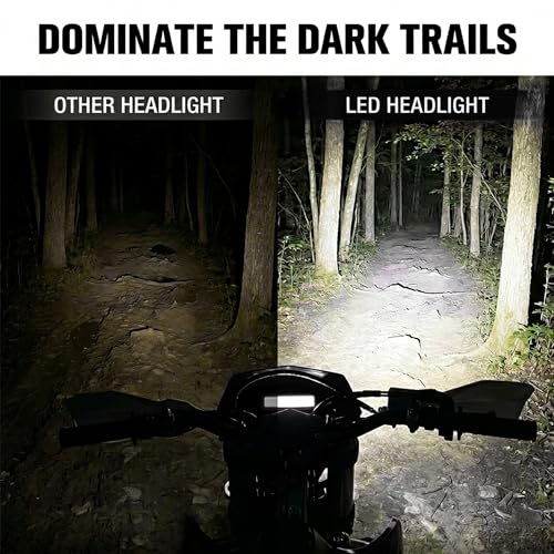 Image of AnXin Dirt Bike LED Headlight,Motorcycle Headlights Kit Universal for CRF250R CRF250F CRF450R CRF250L CRF450L XR650L Most Dirt Pit Bike Supermoto Enduro Motocross Black