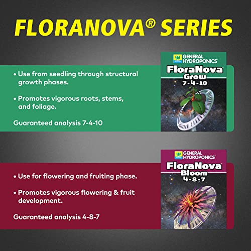 General Hydroponics HGC718807 FloraNova Grow 7-4-10, Robust Strength Of Dry Fertilizer But In Rapid Liquid Form Use For Hydroponics, Soilless Mixtures, Containers & Garden Grown Plants, 2.5-Gallon - Image 4