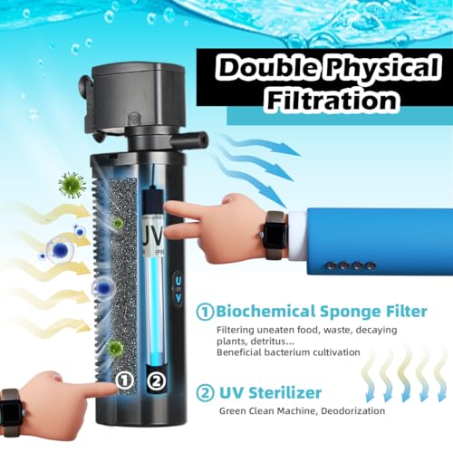 Coospider Aquarium Filter For 75-200 Gallon Tank, U-V Fish Tank Green Clean Machine Submersible Powerful Pump Canister Filter 300Gph For Pond Turtle Tank Saltwater Freshwater Crystal Clear Green Killing thumb #2