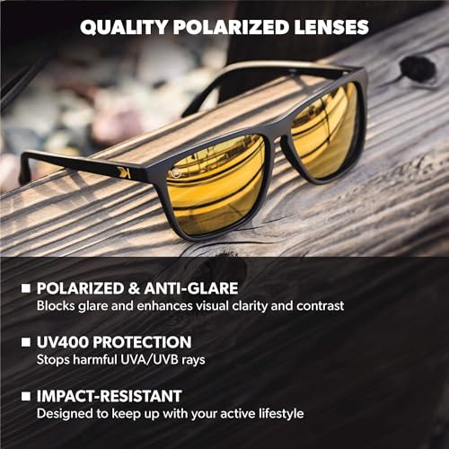 Image of Knockaround Fast Lanes Sport Lightweight Sunglasses for Men & Women - UV400 Protection - Running