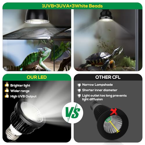 Hygger zoo High Intensity UVB Reptile Light Bulb 5.5W 5.0 Full Spectrum UVA UVB for Reptiles simulating Sunlight Promote Synthesis of Vitamin D3 in Reptile Pets for Turtle,Lizard,Bearded Dragon