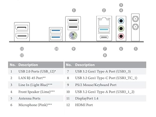 Asrock A520M-ITX/AC Scheda Madre AMD 520M AM4 Micro ITX DDR4-SDRAM - Scheda madre - Immagine 6