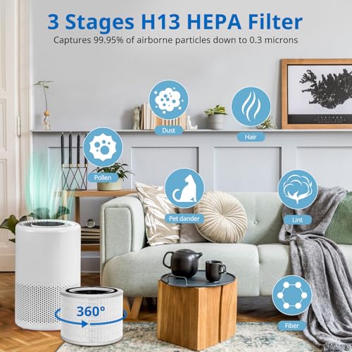 Image of Core 200S Replacement Filter 2 Pack, 3-in-1 Filters Compatible with LEVOIT Core 200S Smart WiFi Air Purifier,HEPA Core 200S-RF Filters