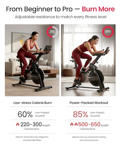 Image of Sparnod Fitness SSB-13 Spinning Bike for Home Use - Pro Magnetic Resistance System,15kg Flywheel, LCD Monitor with Pulse, 4-Way Adjustable Seat, Heavy Duty Steel Flywheel, Max weight 150kg
