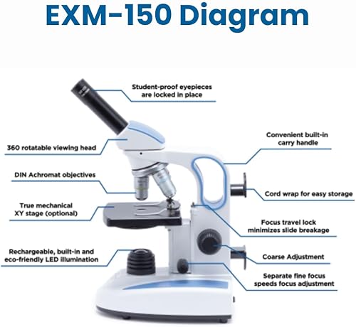 Miniatura 6 de Accu-Scope Microscopio compuesto EXM-150 - Cabeza monocular, aumento 40-400X, diafragma de disco, iluminación LED inalámbrica, microscopio biológico