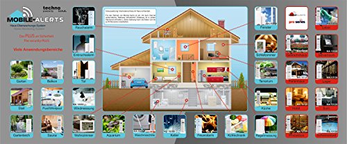 Foto von Technoline Alerts MA 10660 Windsensor, Zusatzsensor, Datenübertragung auf das Smartphone, Alarmierung via Push-Mitteilung weiß, 18,5 x 30 x 20,5 cm
