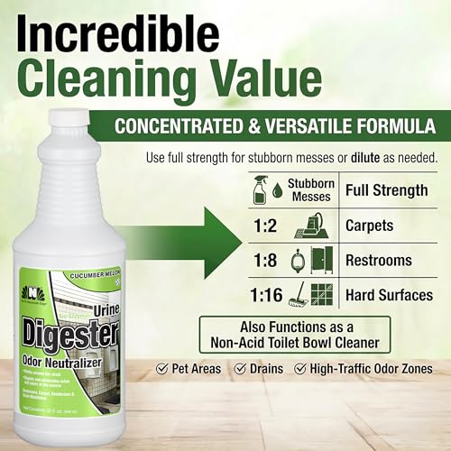 Image of Nilodor BEON Urine Enzymatic Cleaner with Odor Neutralizer for Pet Dog, Carpet, and Bathroom, 1 Gallon, Cucumber Melon