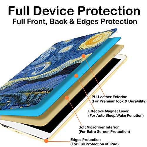 Image of DuraSafe Cases for iPad 8.3 Mini 6th [ Mini 2021 6 Gen ] A2567 A2568 A2569 MK7M3HN /A MLWL3HN /A MK7R3HN /A MK7P3HN /A MLWR3HN /A MK7X3HN /A MK7V3HN /A MK893HN /A Printed Smart Flip Book Cover - Starry Night