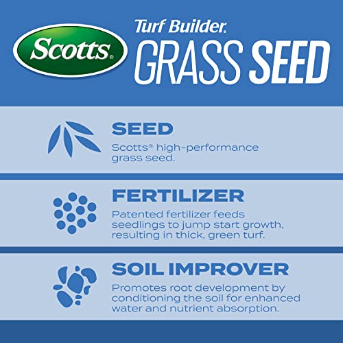 Scotts Turf Builder Grass Seed Sun & Shade Mix with Fertilizer and Soil Improver, Thrives in Many Conditions, 5.6 lbs. - Image 4