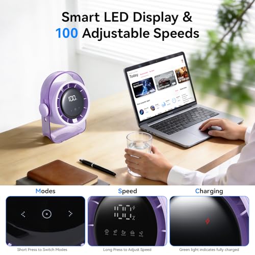 VAVOFO Desk Fan, Small Quiet LED Display Portable USB Fan, 180°Tilt, 100 Speeds, 5 Modes, Rechargeable 3600mAh Battery Operated Table Fans For Office, Bedroom, Outdoor(Purple) by VAVOFO - Used condition - Image 2