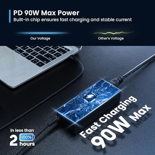 Ewent Usb C 90W Caricatore USB-C Pd Per Macbook Pro/Air, Notebook, Smartphone E Tablet, Alimentatore Type C Per Lenovo/Hp/Huawei/Xiaomi/Dell/Asus/Acer/Chromebook, Protezione Quadrupla - 320Cm - 4