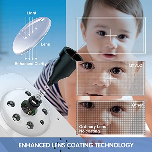 Video Baby Monitor, Slim Handheld, Non-Slip Design, 2.4" Vertical Screen Monitor & Digital Camera, Range Up To 1000Ft, 12 Hour Battery Life, 2-Way Talk, Night Vision, Temperature Monitor, No Wifi. #TOP7