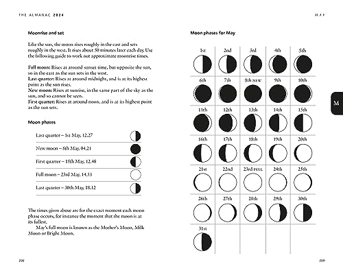 The Almanac: A Seasonal Guide to 2024