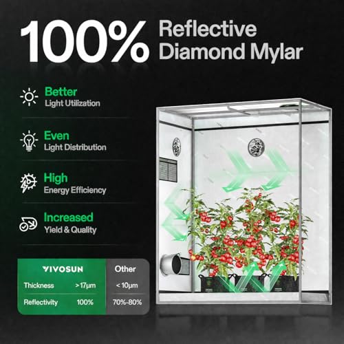 Image of VIVOSUN 3x3 Grow Tent Grey 36 inchx36 inchx72 inch 19mm Poles Mylar Tent Grey | Easy View Window & Heavy-Duty Floor Tray, 100% Reflective Mylar Interior, Tool-Free Assembly for Indoor Plant Grow