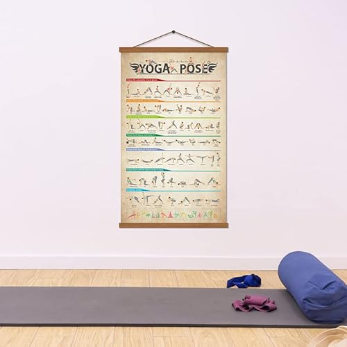 image for SAGUEYU Yoga Poses Poster Vintage Home Gym Full Body Workout Beginner 