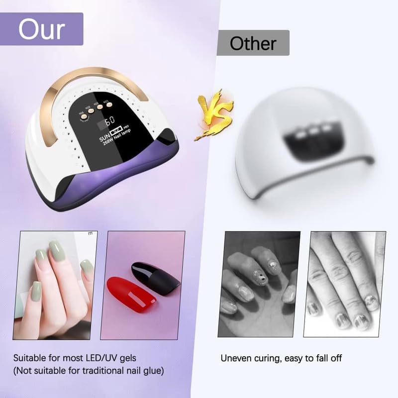 LKE UV LED Nail Lamp - Fast Curing & Auto-Sensor -6 LKE UV LED Nail Lamp - Fast Curing & Auto-Sensor -6