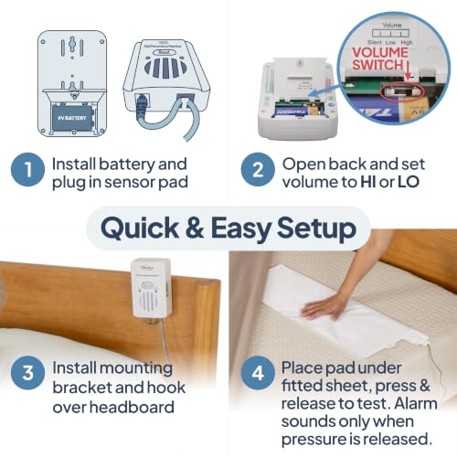 Image of Smart Caregiver Bed Alarm for Elderly Adults, Alerts You When They Get Up