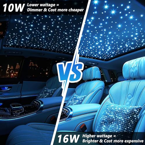 Image of Starlight Headliner Kit 500Pcs 0.03in x 9.8ft - Twinkle Fiber Optic Car Roof Star Ceiling Lights | RGBW | Music Mode | APP & Remote Control | for Car & Home