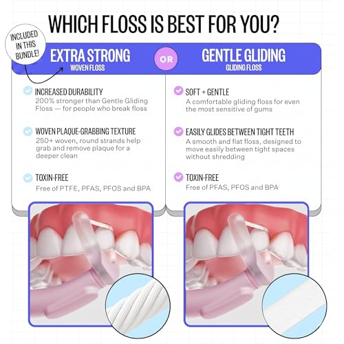 Image of FLAUS Electric Flosser (Extra Strength Woven) - Shark Tank + Oprah's List - Water Floss Alternative - Plaque Remover for Adult - Easy Vibration Flossing - Safe Portable Gum + Teeth Cleaning Tool
