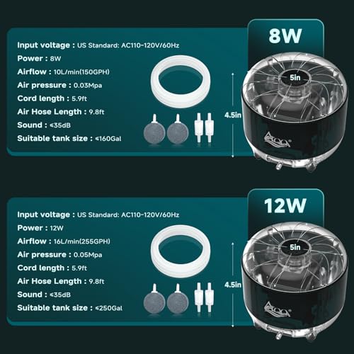 Image of AQQA Fish Tank Air Pump,8W /12W Powerful Adjustable Aquarium Air Pumps,Ultra-Silent Oxygen Bubble Pump,for Freshwater and Saltwater,with 2 Air Stone,Air Hose,2 Check Valves (12W)
