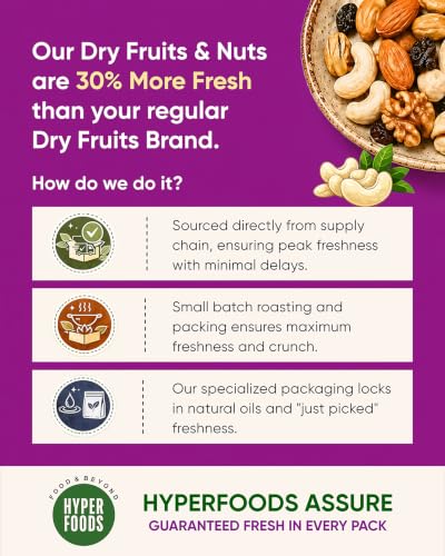 Image of HyperFoods Ramzan Gift Hampers 350 Grams Dry Fruits Hamper Cashews Almonds Walnuts DryFruit Eid Mubarak Gift Box Dry Fruits Combo Pack DryFruits Eid Gift Hamper DryFruit Gift Box