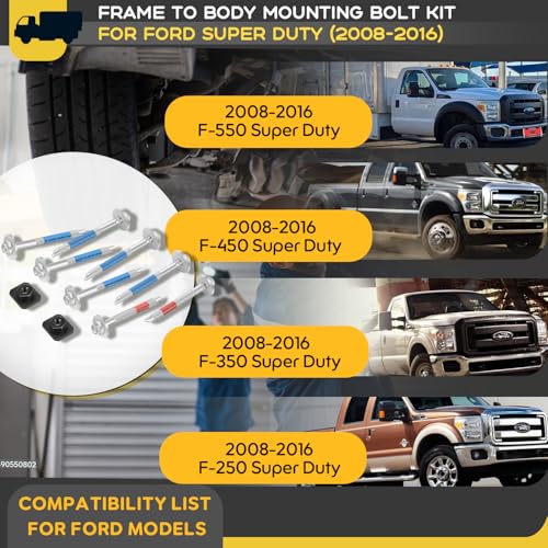 13848 Frame to Body Mounting Bolt Kit, Replacement for Dorman, Compatible with Ford F-150, F-250, F-350 – Replaces W715132S439K, W712879S439, 2L1Z78101C58AA