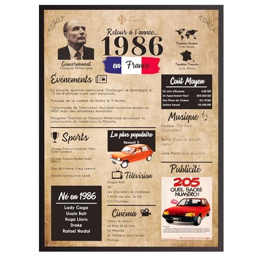 Finoly Affiche Anniversaire 1986 | Cadeau Anniversaire 40 Ans | Cadeau Anniversaire Femme et Homme | Affiche Poster Vintage 1986 | Idee Cadeau | Affiche de...