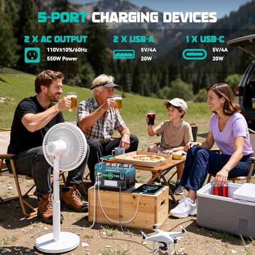 LIVOWALNY 550W Power Inverter Compatible with Makita 18V Battery, DC 18V to AC 110-120V Pure Sine Wave Power Station with 2 AC Outlets, 2 USB-A & 1 Type-C, for Camping Power Outage (Tool Only) by LIVOWALNY - Image 2