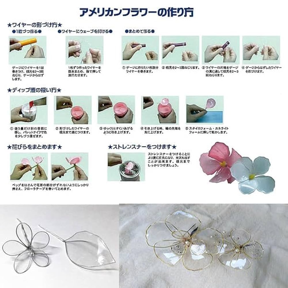 Amazon.co.jp: アメリカンフラワー ディップ アート 基本セット